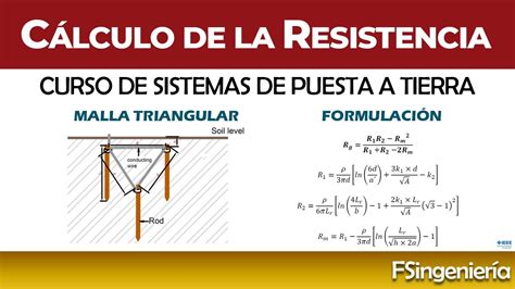 Precedente Demoler Girar Malla De Puesta A Tierra Campeonato Desnatar