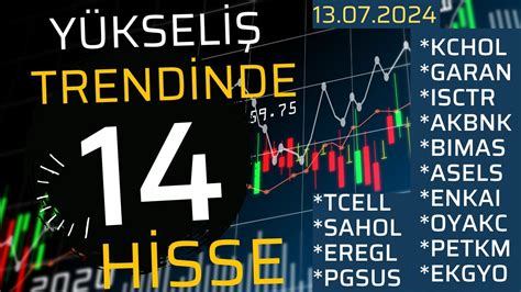 Kazandiracak H Sseler Y Kselecek Hisseler Borsa Hisse Analiz