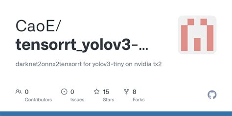 Github Caoe Tensorrt Yolov Tiny Darknet Onnx Tensorrt For Yolov Hot