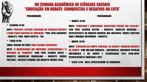 XII Semana Acadêmica de Ciencias Sociais