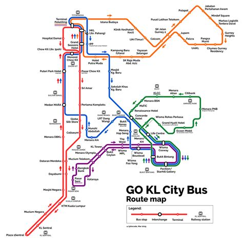 Go KL City Bus Free Bus Service In Kuala Lumpur Travelers