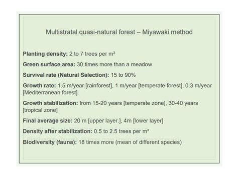 SOLUTION Miyawaki Method Studypool