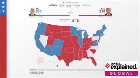 Indian Election Results 2024 Date Liana Ophelie