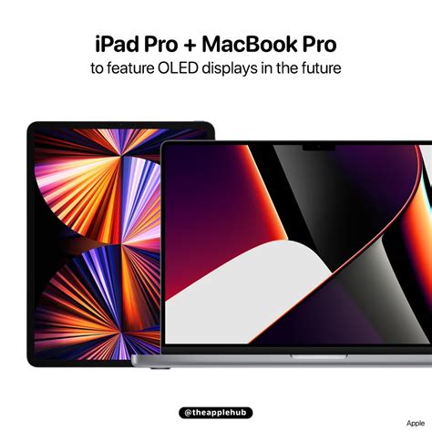 Apple3年内にiPad ProMacBook ProAirにOLED搭載 iPhone Mania