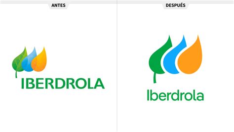 Iberdrola estiliza la identidad de todas las empresas del grupo — Brandemia