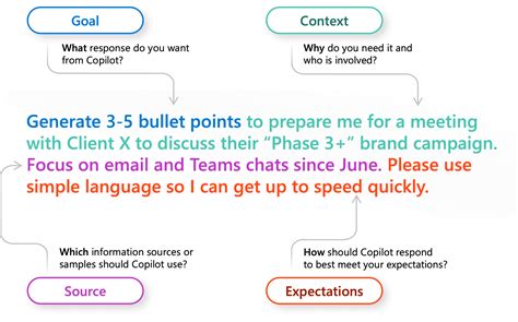 How To Write Effective Prompts For Copilot Best Prompting Practices