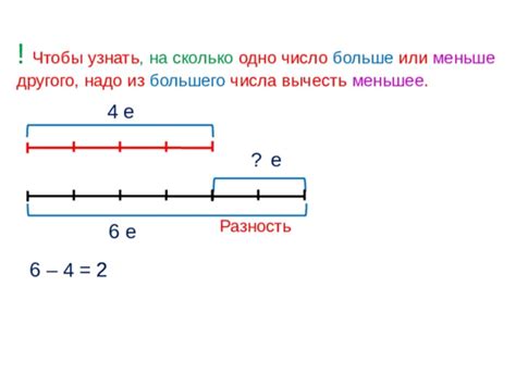 Задачи на сравнение 1
