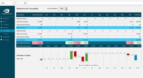 Planilha Para Controle De A Es Da Bolsa Em Excel Planilhas Prontas