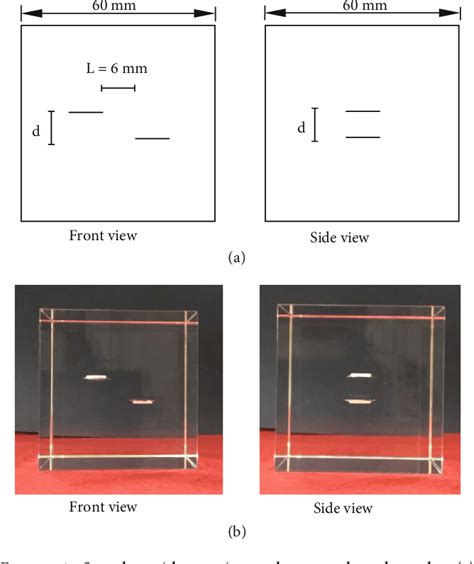 Figure 1 From Propagation And Interaction Of Two Parallel Internal