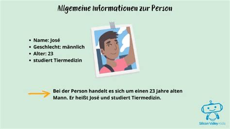 Personenbeschreibung Schritt Für Schritt Erklärt Beispiel