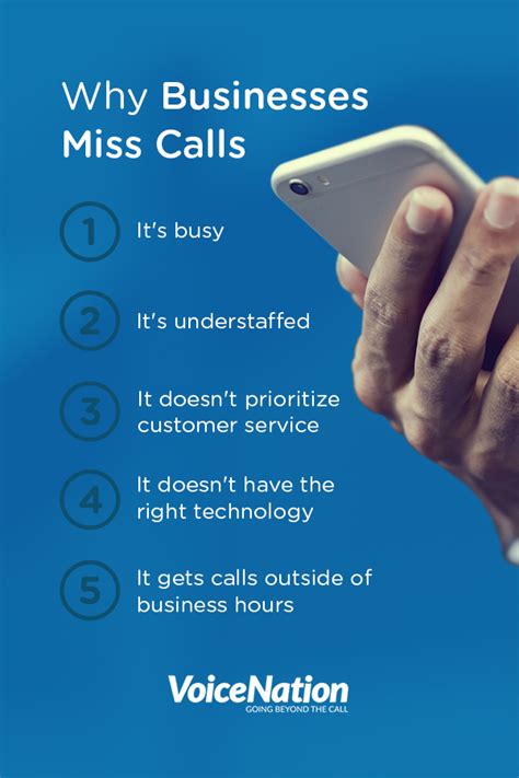 The True Cost Of Missed Calls Answering Service Voicenation