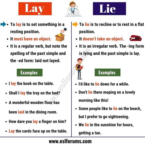 Lie Vs Lay Worksheets