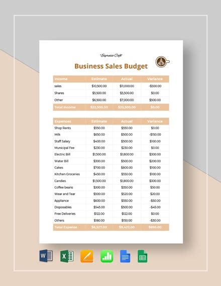 14 Sample Business Budget Templates Word Pdf Excel