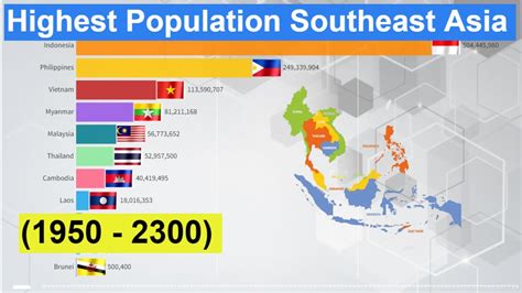 Southeast Asia Population Growth 1950 2300 Most Populous Countries