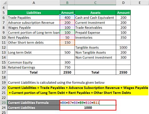 Current Liabilities Formula How To Calculate Current Liabilities