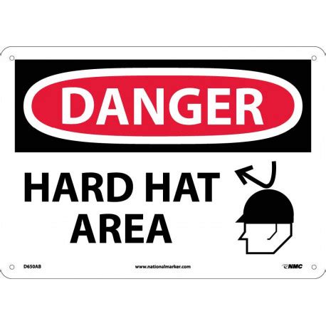 AccuformNMC MPPE OSHA Danger Safety Sign Hard Hat Area