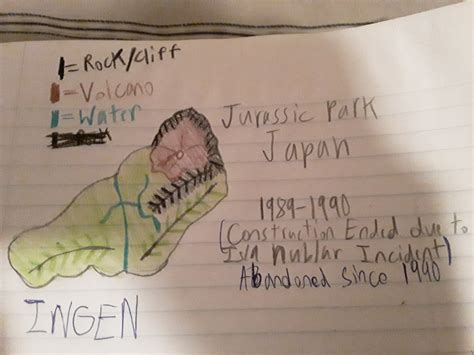 Jurassic Park: Japan(Fan-Made) | Fandom