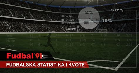Fudbalski rezultati, tabele, statistika i poređenje kvota - fudbal91.com