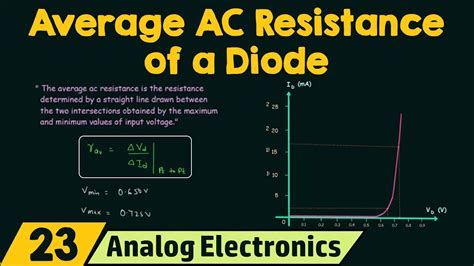 Average AC Resistance Of A Diode YouTube