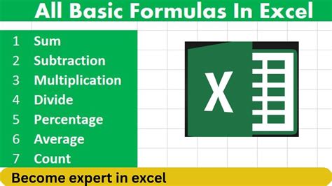 All Basic Formulas And Functions Of Excel You Must Know Basic