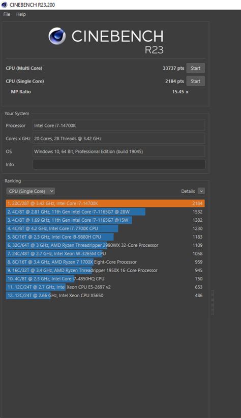 Nh Gi Hi U N Ng Intel Core I K