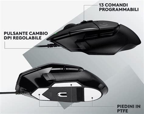 Migliori Mouse Da Gaming TecnoLogicoCanale