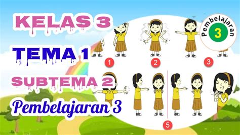 Gerakan Kuat Dan Lemah Tema 1 Subtema 2 Pembelajaran 3 Kelas 3 Youtube