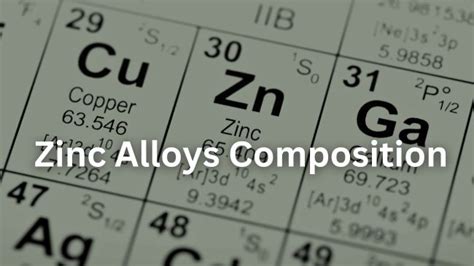 Understanding Zinc Alloys Properties And Applications