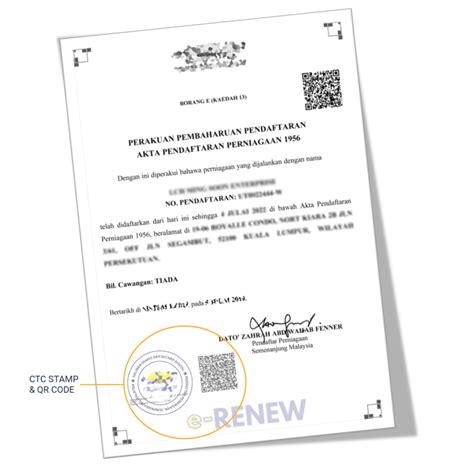 Certified True Copy Documents E Renew My