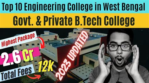 Top 10 Engineering Colleges In West Bengal 2024 Best Btech Colleges