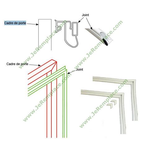 Kit Joint X Mm Profil Talon Pour R Frig Rateur Cong Lateur