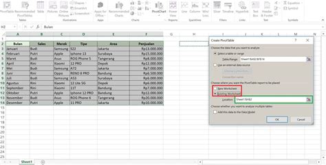 Cara Membuat Pivot Table Dengan Mudah Dan Contohnya