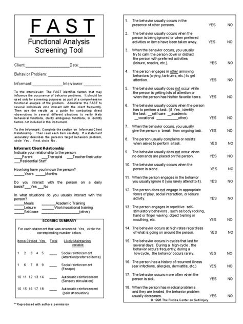 Functional Analysis Screening Tool Download Free Pdf Attention Behavior