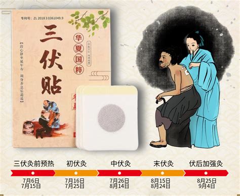 2022年三伏天活动开始咯！冬病夏治 调病好时机 愿景中医 Visions Tcm