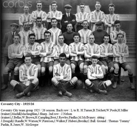 Coventry City team photo collection - 1885 to 2014 - CoventryLive