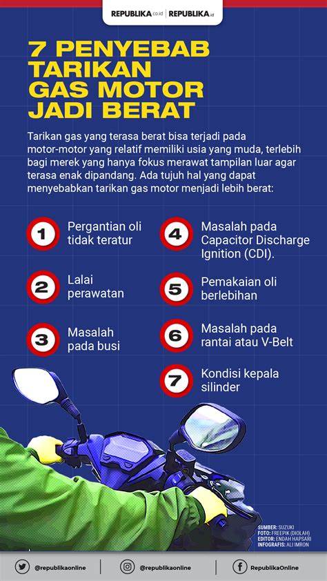 Infografis 7 Pemicu Tarikan Gas Motor Jadi Berat Republika Online