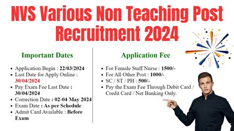 NVS Various Non Teaching Post Recruitment 2024 Short Details Of