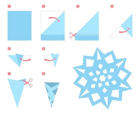 Schneeflocken Basteln Mit Kindern Vorlagen Papier Diys