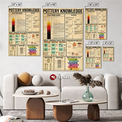 Pottery Knowledge Poster Home Decor Wall Art