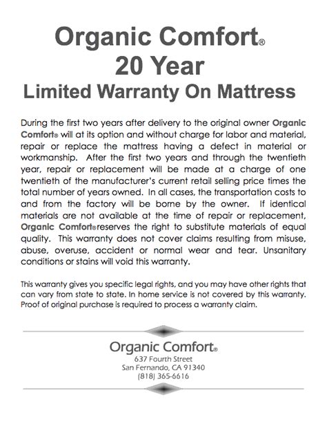 Mattress Warranty