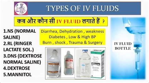 Iv Fluids Types And Uses In Hindi English Types Of Iv Fluid Bottle