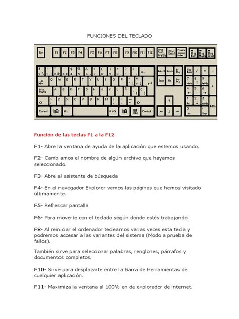 Funciones Del Teclado Pdf Teclado Archivo De Computadora