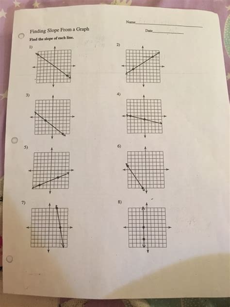 Solved Find The Slope Of Each Line