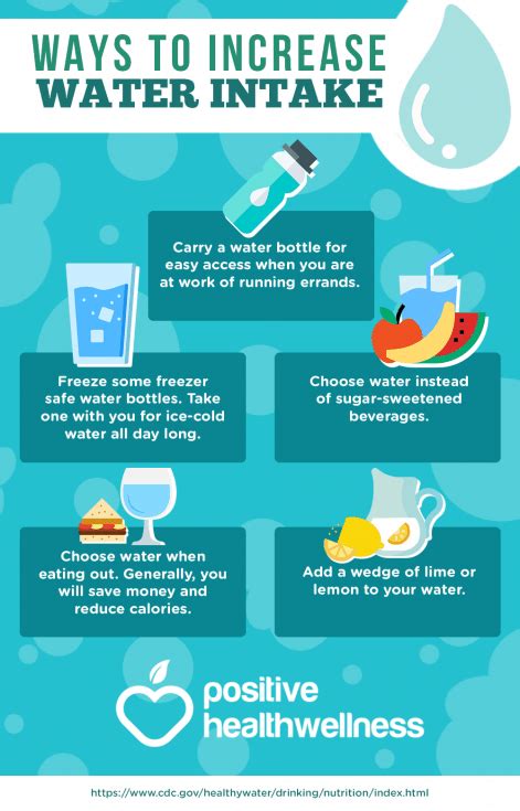 Ways To Increase Water Intake Infographic Positive Health Wellness