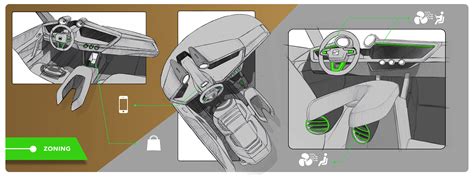 SEAT Leon interior design on Behance