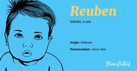 Reuben Name Meaning, Origin, Popularity, Boy Names Like Reuben - Mama Natural