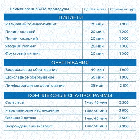 СПА-программы - SPA-комплекс базы отдыха Притомье