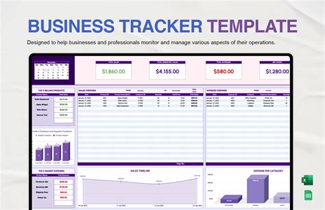 Project Tracking Templates in Google Sheets - FREE Download | Template.net