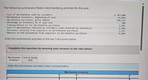 Answered The Following Summarizes Teslas… Bartleby