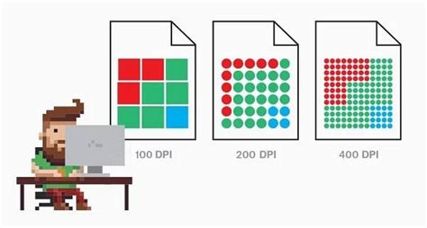 Understanding Dpi For Scanning Photos A Comprehensive Guide